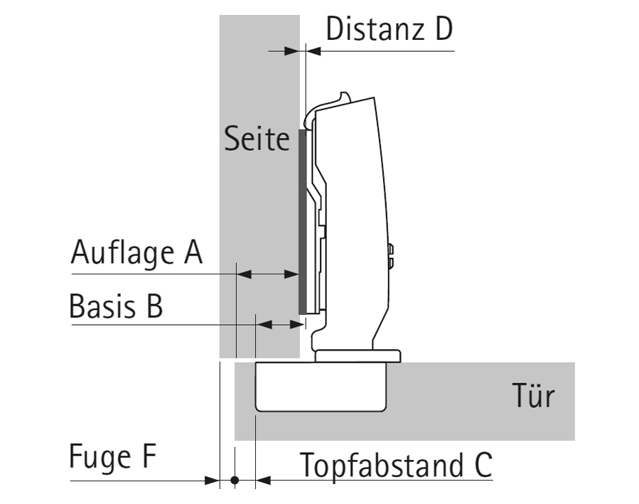 Topfscharnier sensys 8645i 110° (einliegende Türen) 