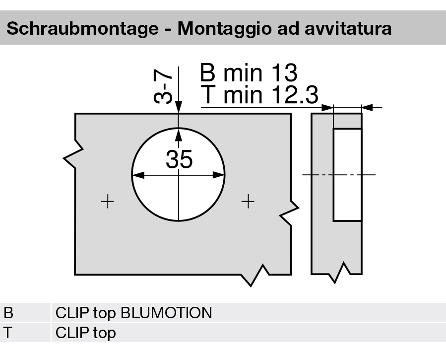 +45° I-cerniera per mobili ad angolo, mezza battuta a sormonto CLIP top