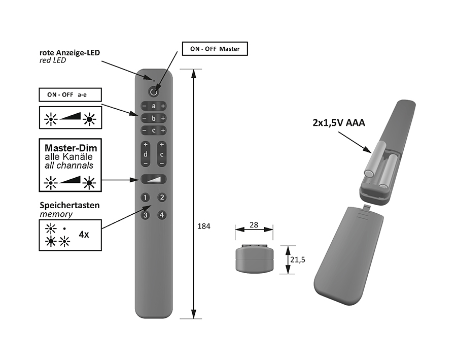 S-Mitter Smart Fernbedienung