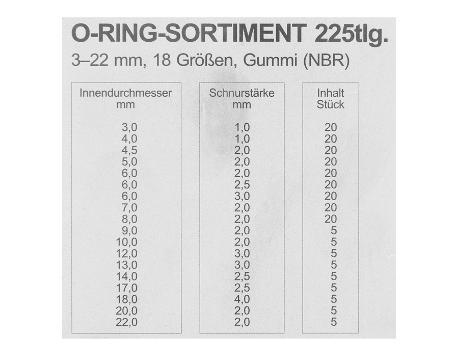 O-Ring Sortiment 225 tlg.