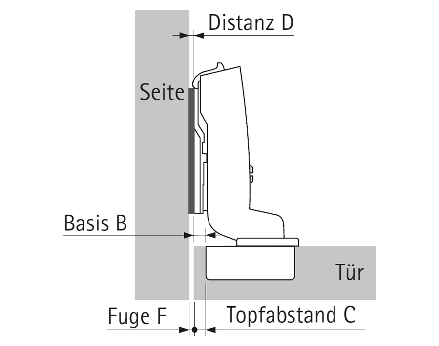 Hettich, Sensys, 8645i, 9073605, Topfscharnier, Scharnier, Topfband, Möbelbeschlag, Dämpfung, Silent System, 110 Grad, TH 52, Küche, Schranktür, anschrauben, Automatikscharnier - O, 3,25