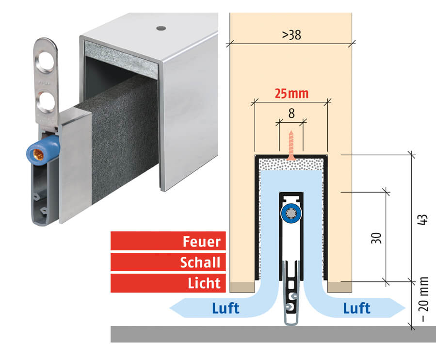 Türabsenkdichtung MinE-F/V (Falztüre/Ventilation)  