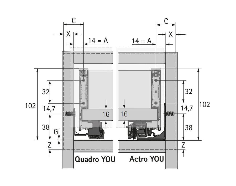 Practica für AvanTech YOU (Frontbefestigungen H77-251)