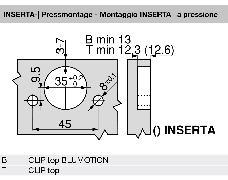 Cerniera per ante con profilati CLIP top