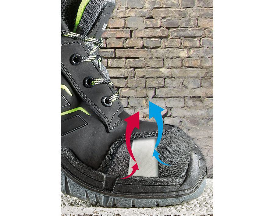 Sicherheitshalbschuh FOOTWEAR FIT schwarz
